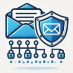 email automation - security features